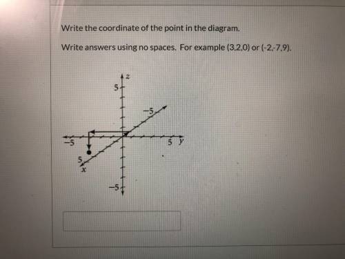 Write the coordinates of the points in the diagram