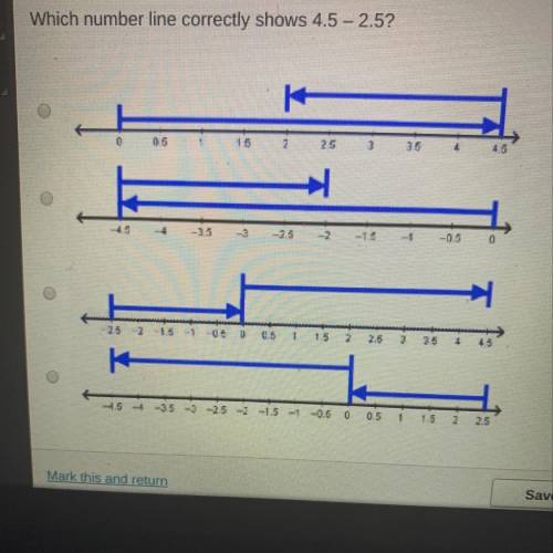 Which number line correctly shows 4.5 -2.5?