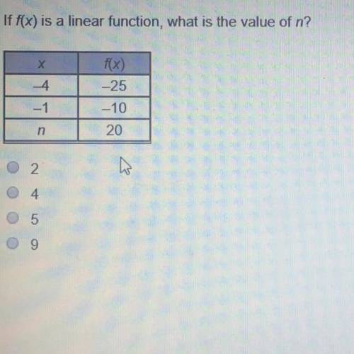 If f(x) is a linear function, what is the value of n?
