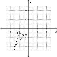 PLEASE HELP ME Triangle FGH is graphed on the coordinate plane below. The figure is rotated 180° usi