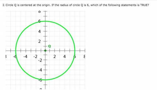 Circle Q is centered at the origin. If the radius of circle Q is 6, which of the following statement