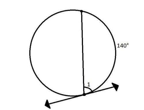 Find the measure of ∠1. A. 240º B. 40º C. 140º D. 70º
