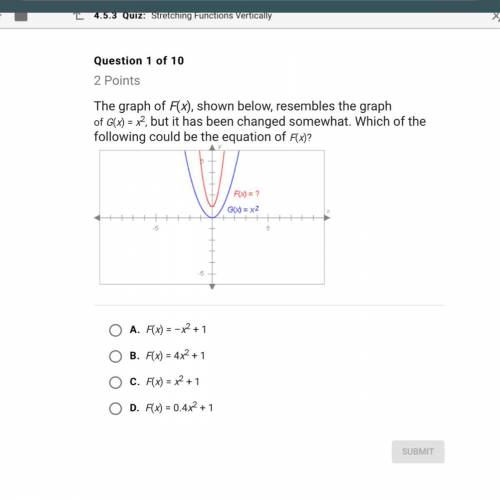 the graph of f(x),shown below,resembles the graph of g(x)=x^2 but it has been changed somewhat. whic