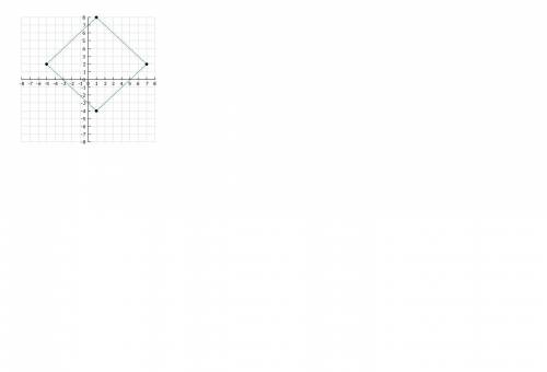 Estimate the area of the parallelogram.