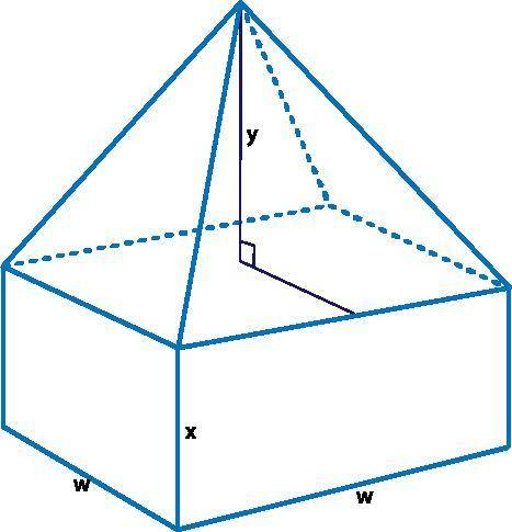 If w = 12 units, x = 7 units, and y = 8 units, what is the surface area of the figure?