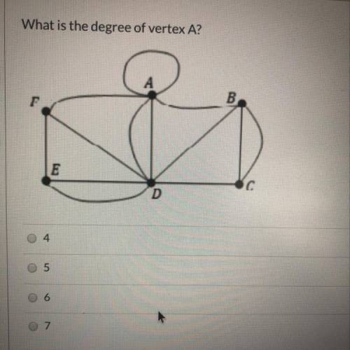 What is the degree of vertex A?