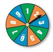 Item 8 You spin the spinner, flip a coin, then spin the spinner again. Find the probability of the c