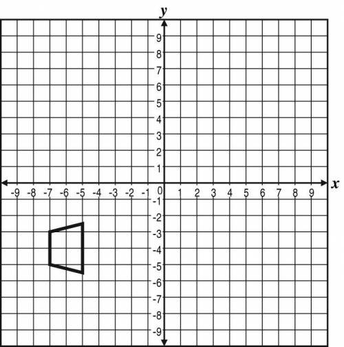 Which trapezoid is congruent to the trapezoid below?