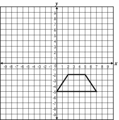 Which trapezoid is congruent to the trapezoid below?