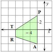 Please help with explanation WILL GIVE BRAINLEISTFind the area of the trapezoid