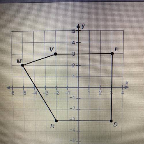 What is the area of this polygon? Units^2