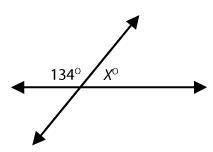 What is the value of x? Enter your answer in the box. x =