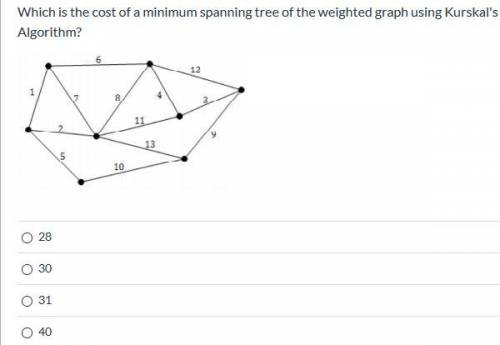Which is the cost of a minimum spanning tree of the weighted graph using Kurskal's Algorithm?  28 30