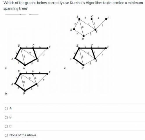 Which of the graphs below correctly use Kurshal's Algorithm to determine a minimum spanning tree? A