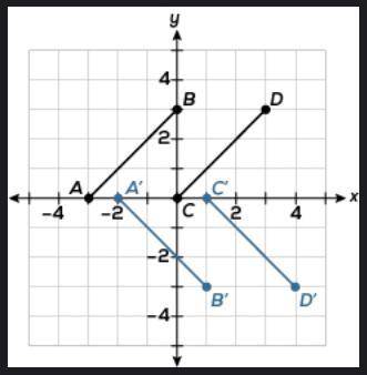Which series of transformations will make parallel segments AB and CD coincide with parallel segment