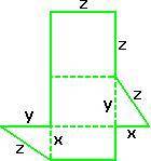 If x = 9 in, y = 12 in, and z = 15 in, what is the surface area of the geometric shape formed by thi