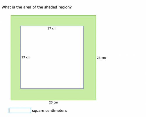 Someone pls answer this correctly pls ! IXL Geometry area between two shapes.