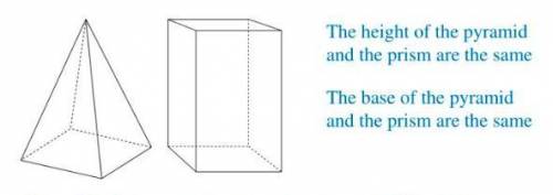 A rectangular pyramid and a rectangular prism are shown below. If the volume of the pyramid is 12 ft
