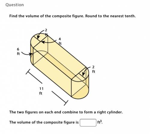 Find the volume of the composite figure. Round to the nearest tenth.