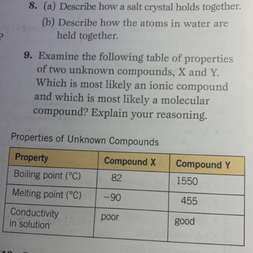 Which is an ionic compound and which is a molecular compound? (picture #9)