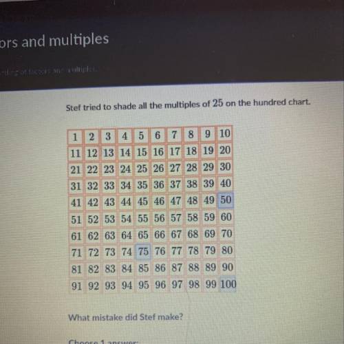 Stef tried to shade all the multiples of 25 on the hundred chart. What mistake did Stef make? A: Ste