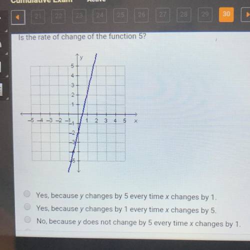Is the rate of change of the function 5? Yes, because y changes by 5 every time x changes by 1. Yes,