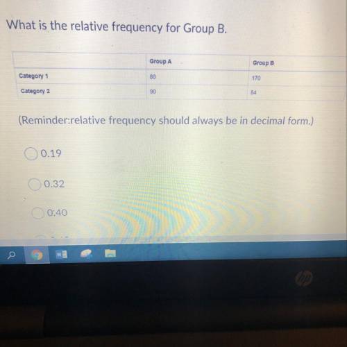 what is the relative frequency for Group B. A. 0.19 B. 0.32 C. 0.40 D. 0.60