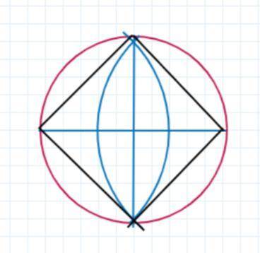 How can you be certain that the angles you have created form a square inside the circle?  can someon