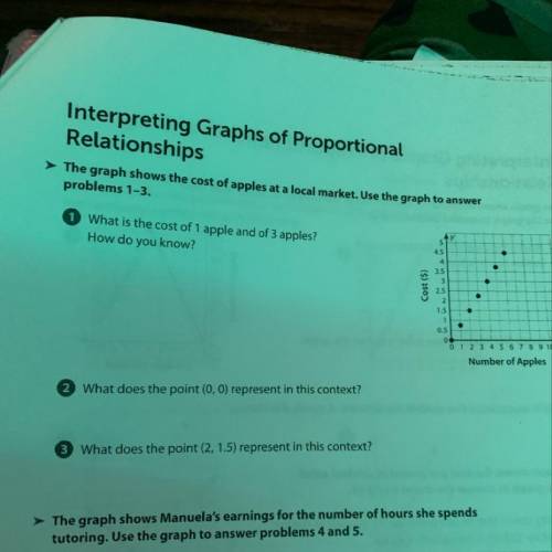 Help. Interpreting Graphs Of Proptional Relasionships. !