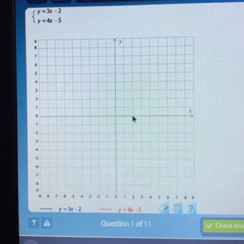 Bro answer me no one is helping me I need the solution and graph!  PLEASE