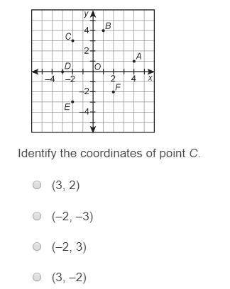 WILL GIVE BRAINLIEST Identify the coordinates of point C. a. (3, 2)b. (–2, –3)c. (–2, 3)d. (3, –2)