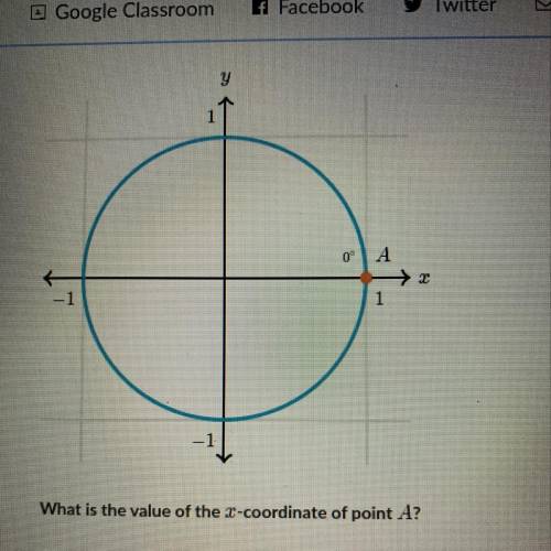 0 What is the value of the I-coordinate of point A? Choose 1