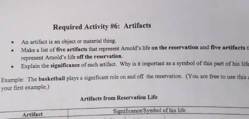 Make a list of five artifacts that represent Arnold's life on the reservation and other five off the