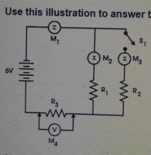 What will the total power dissipated in the circuit shown in the figure above if M1 has a current re