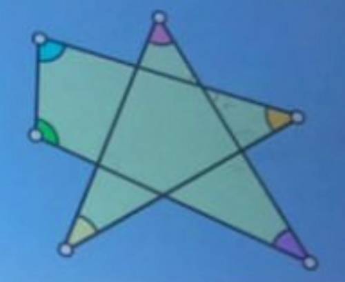 Can you help me find the sum of the angles?