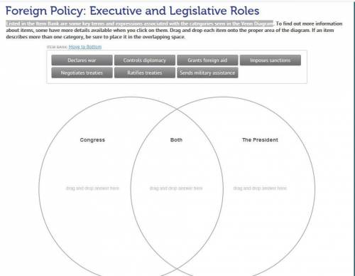 Foreign Policy: Executive and Legislative Roles Listed in the Item Bank are some key terms and expre