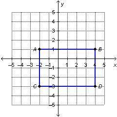 What is the length of side AB as shown on the coordinate plane?