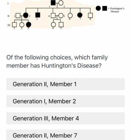 Which of The following choices which family member has Huntington’s disease?