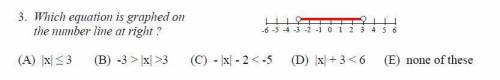 Which equation is graphed on the number line at right ?