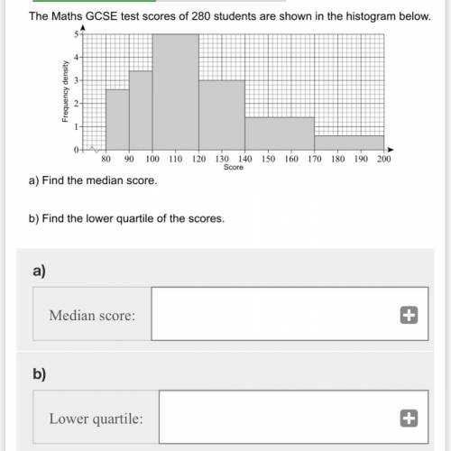 Pls can someone help me with this histogram?