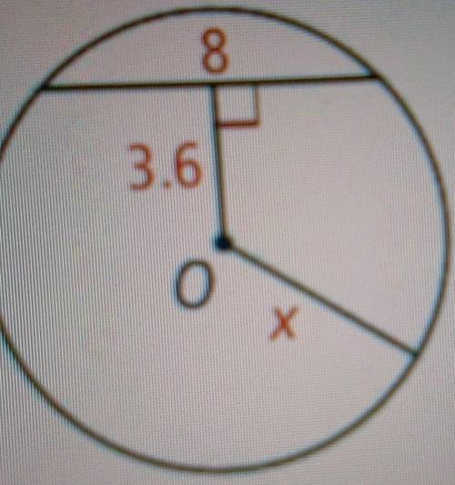 Find the value of x. O is the center of the circle. Round your answer to the nearest hundredth.pictu