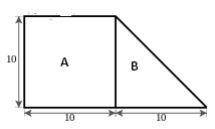 Find the area of the figure shown below and type your result in the empty box.