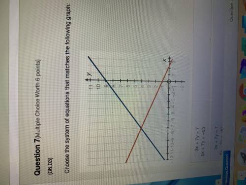 Which equation does the graph of the System of equations solve