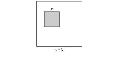 Both figures are squares. Find the area of the UNSHADED region. Write your answer in standard form.