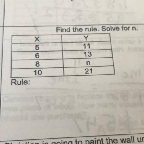 Help.  Find the rule. Solve for n
