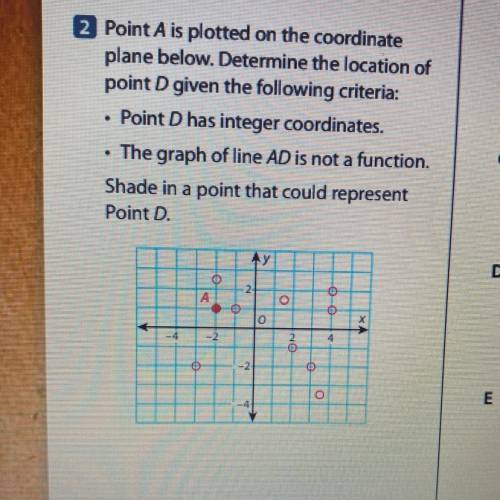 Point A is plotted on the coordinate plane below. Determine the location of point D given the follow
