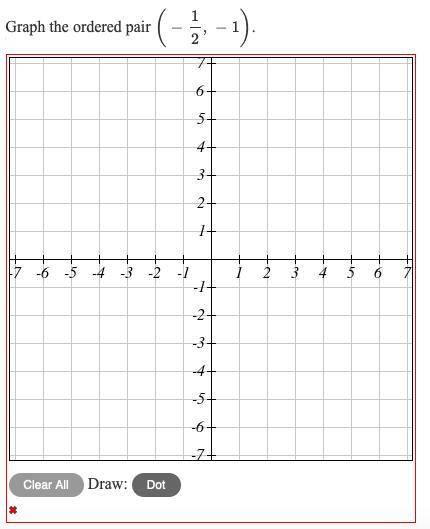 Algebra graphing question