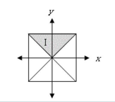 Look at the shaded triangle. Describe in detail the transformations needed to create the rest of the