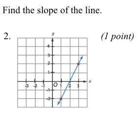 Find the slope of the line.A -2B 2C -1/2D 1/2