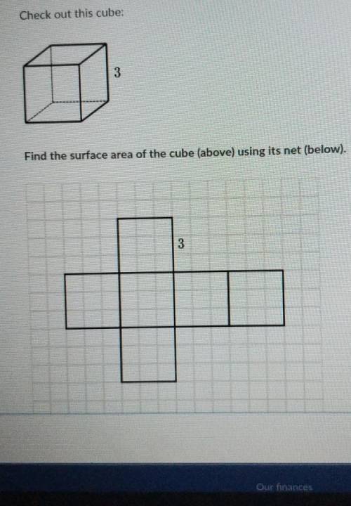 Check out this cube:Find the surface area of the cube (above) using its net (below).